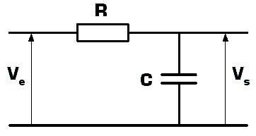 Cours electronique analogique filtrage 2