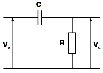 Filtre Passe-bande 433 MHz RAKSTORE - Passif, SMA Femelle, Suppression Hors Bande 40 DB