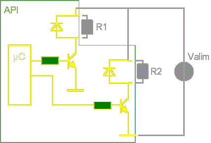 api-tran1