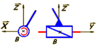 Schmas de la liaison plans