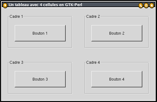 exemple de programme gtk