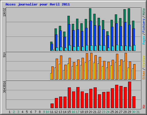 TÉLÉCHARGER FIREFOX 3.6.16 FIREFOX 3.6.16 TÉLÉCHARGER